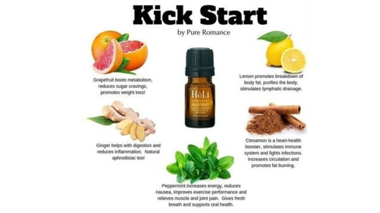 Kick Start- Metabolism Booster