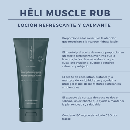Muscle Rub: Cooling & Soothing Lotion